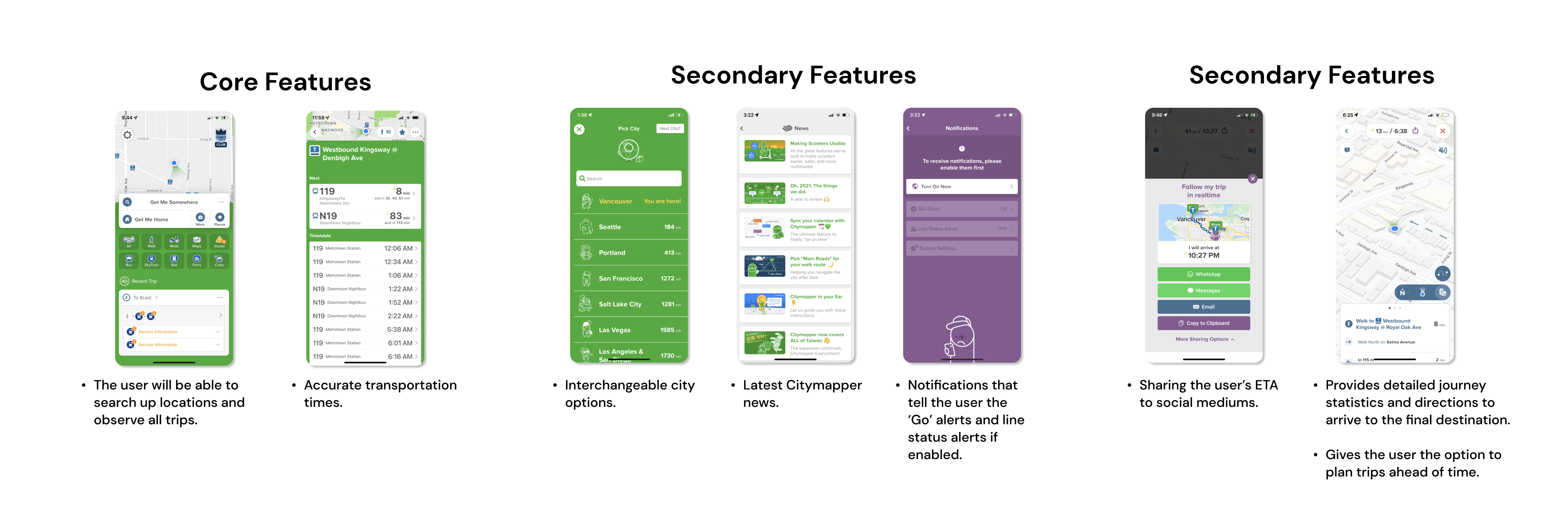 core and secondary features